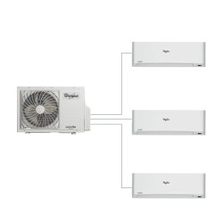 Aer conditionat triplusplit Whirlpool  12000+12000+12000